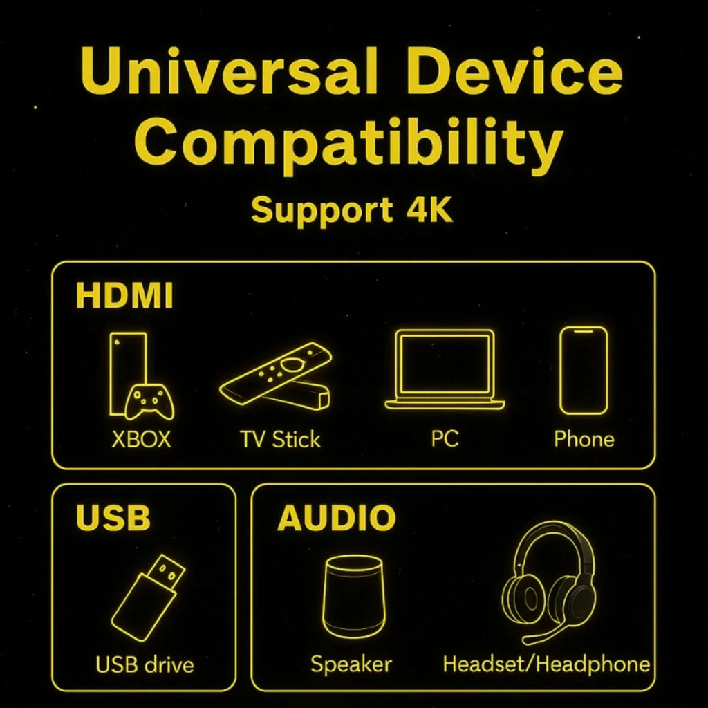 Skywalker's™ Holo Cast - Projector